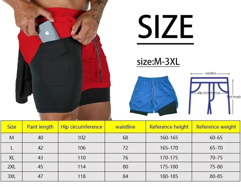 Person wearing red shorts with a black pouch, size chart for shorts, and measurement guide on a white background.