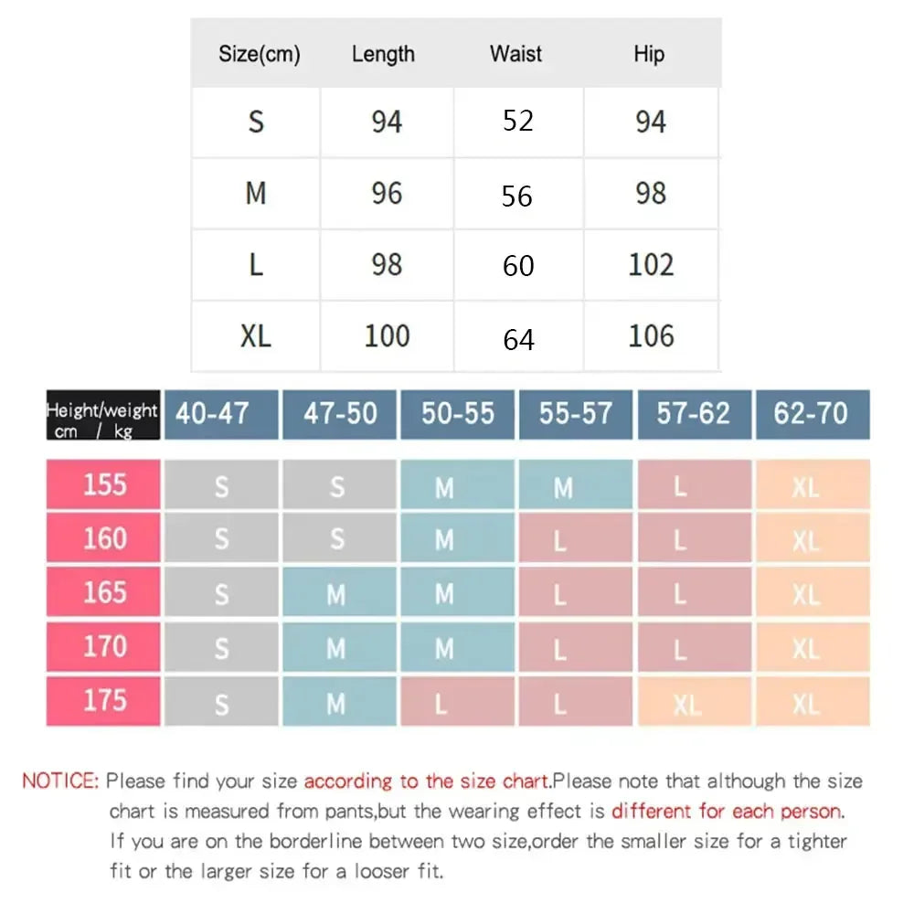 Detailed size chart for women's capri workout pants with measurements - BetterPlace