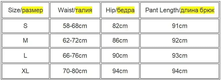 Sizing chart for women's gym joggers with waist and hip measurements - BetterPlace